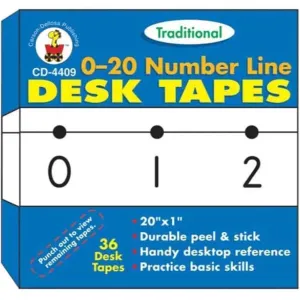 0-20 Number Line Traditional Desk Tape