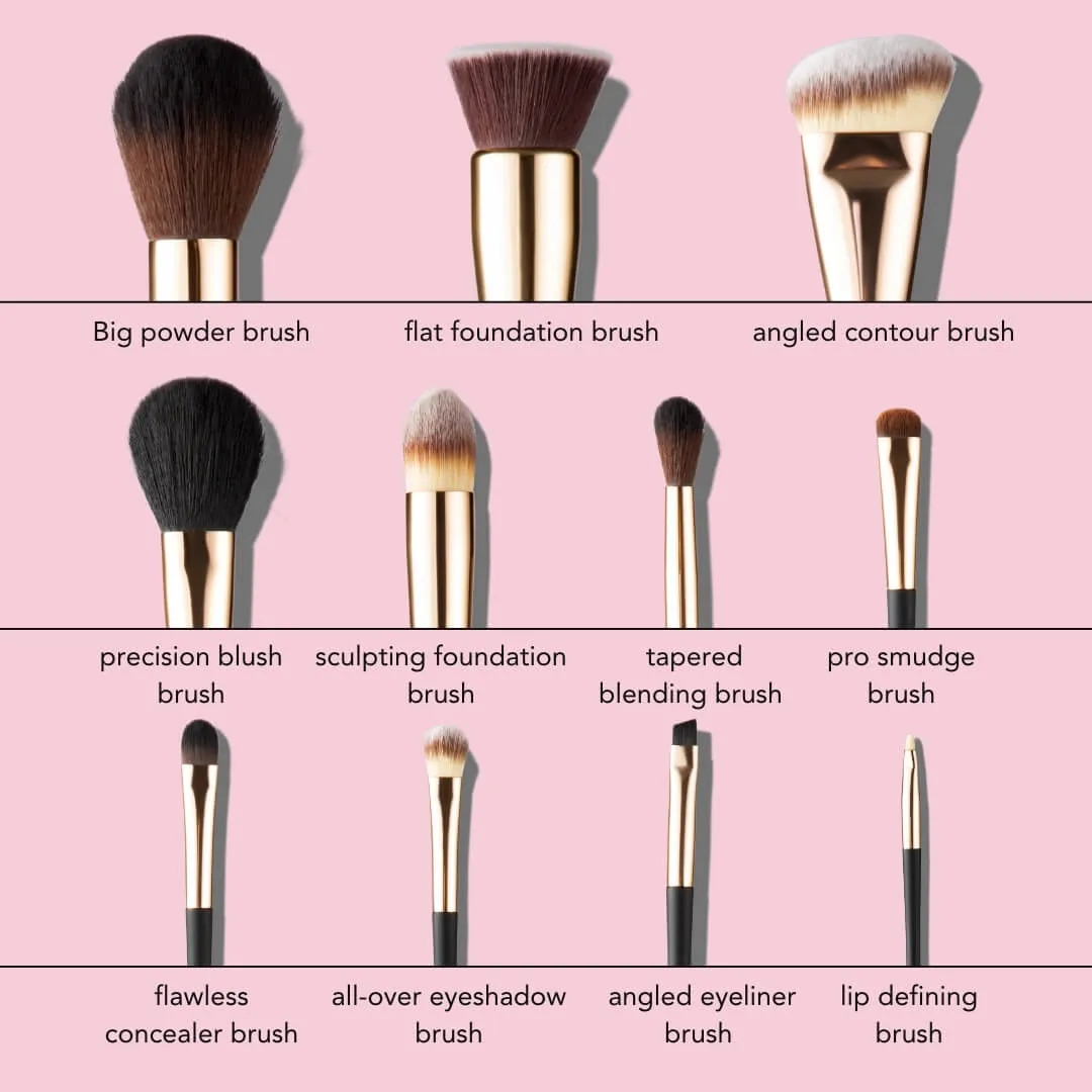 Beauty First Aid