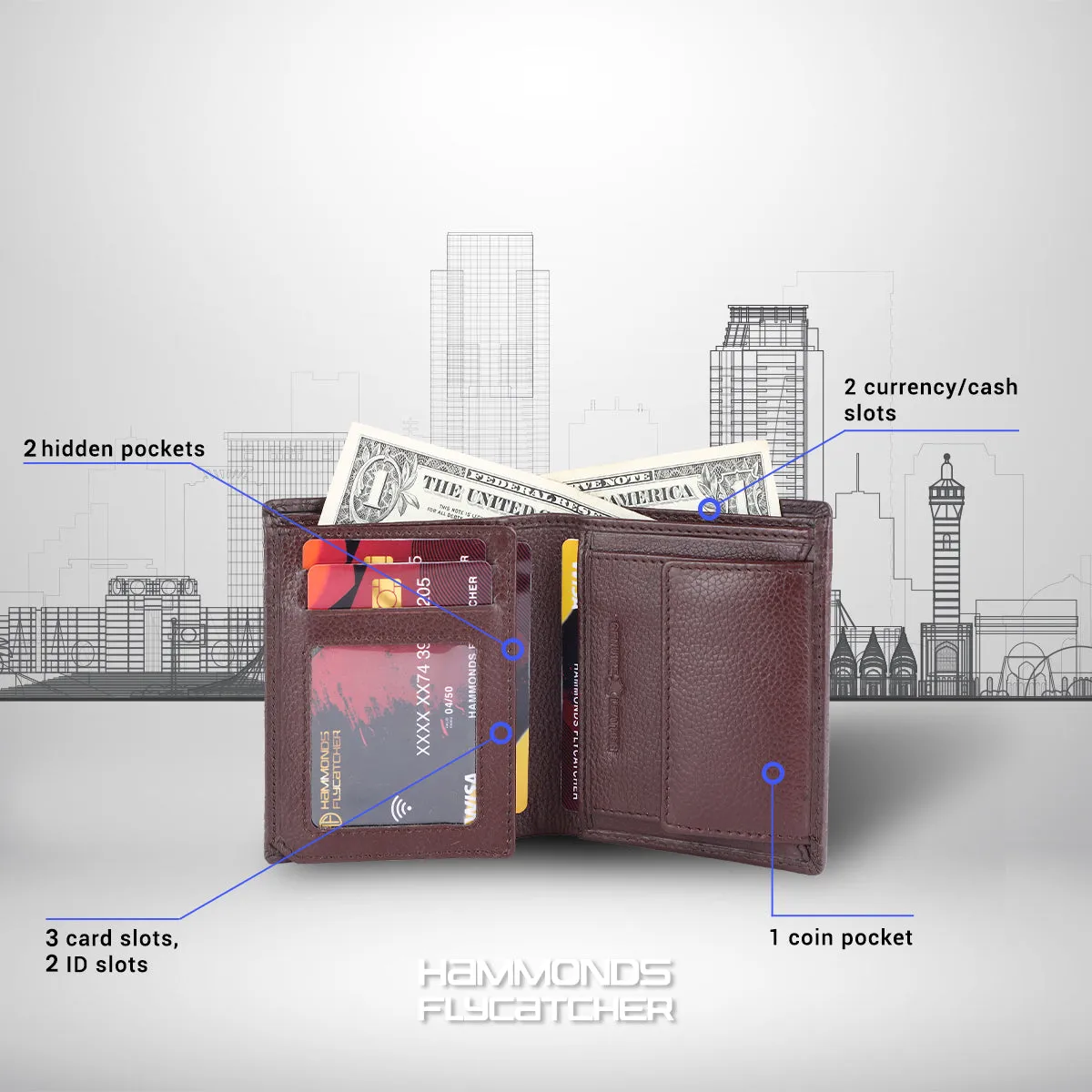 Genuine Leather Money Wallet for Men, RFID Protected - Bi-Fold