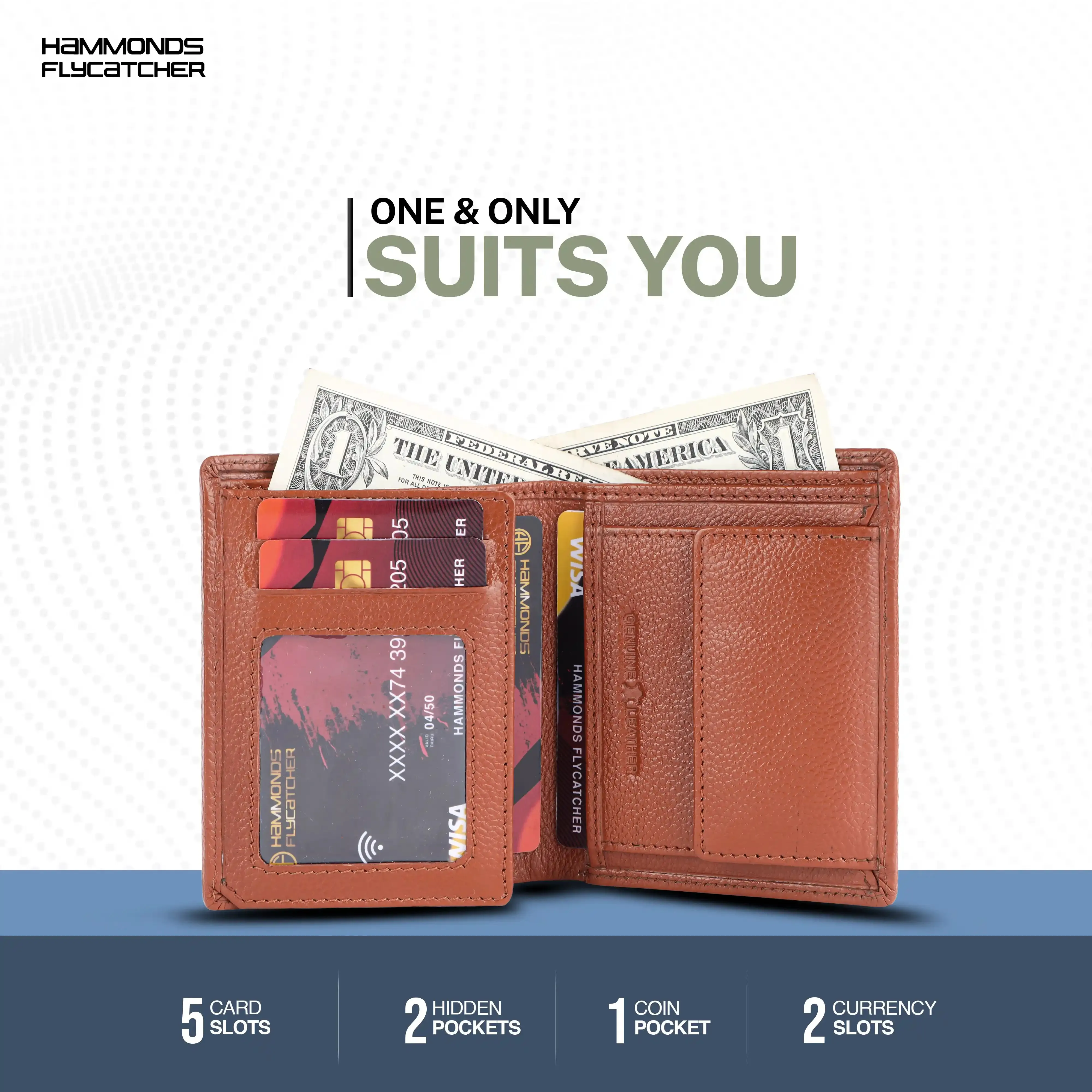 Genuine Leather Money Wallet for Men, RFID Protected - Bi-Fold