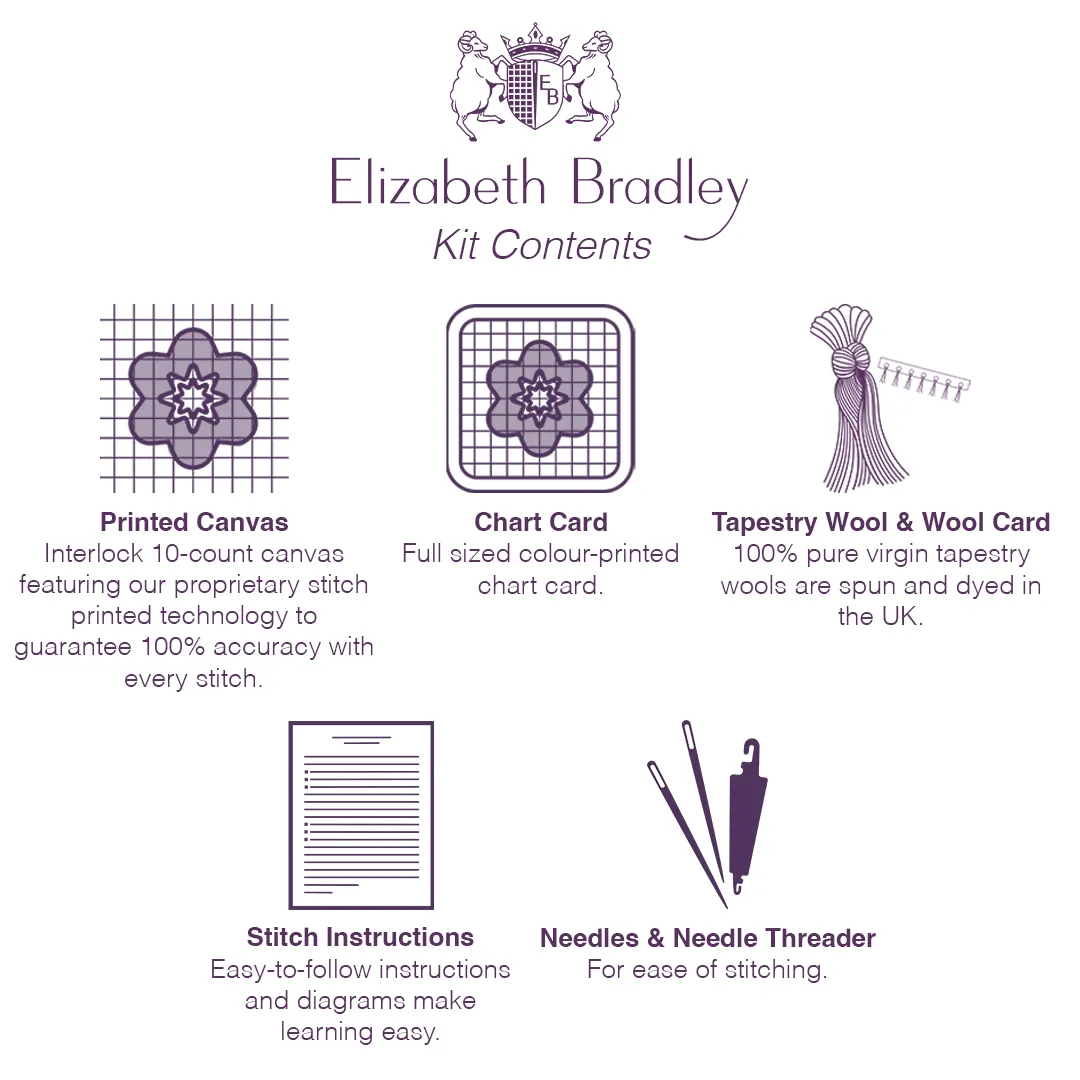 Lavender Basket Mini Kit