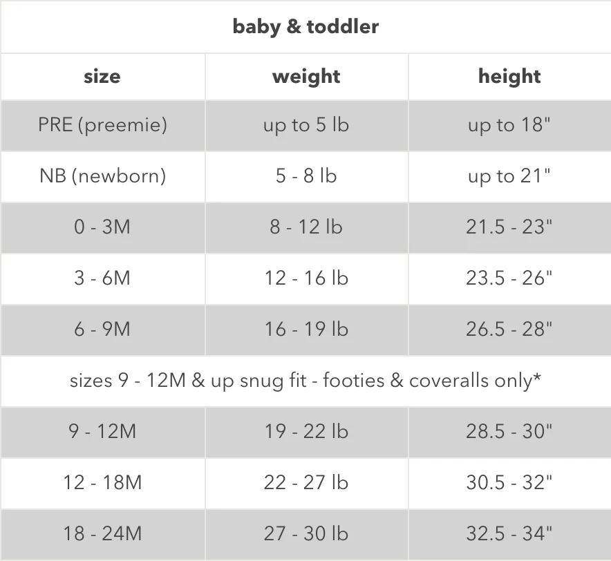 Magnificent Baby Fun Fair Footie
