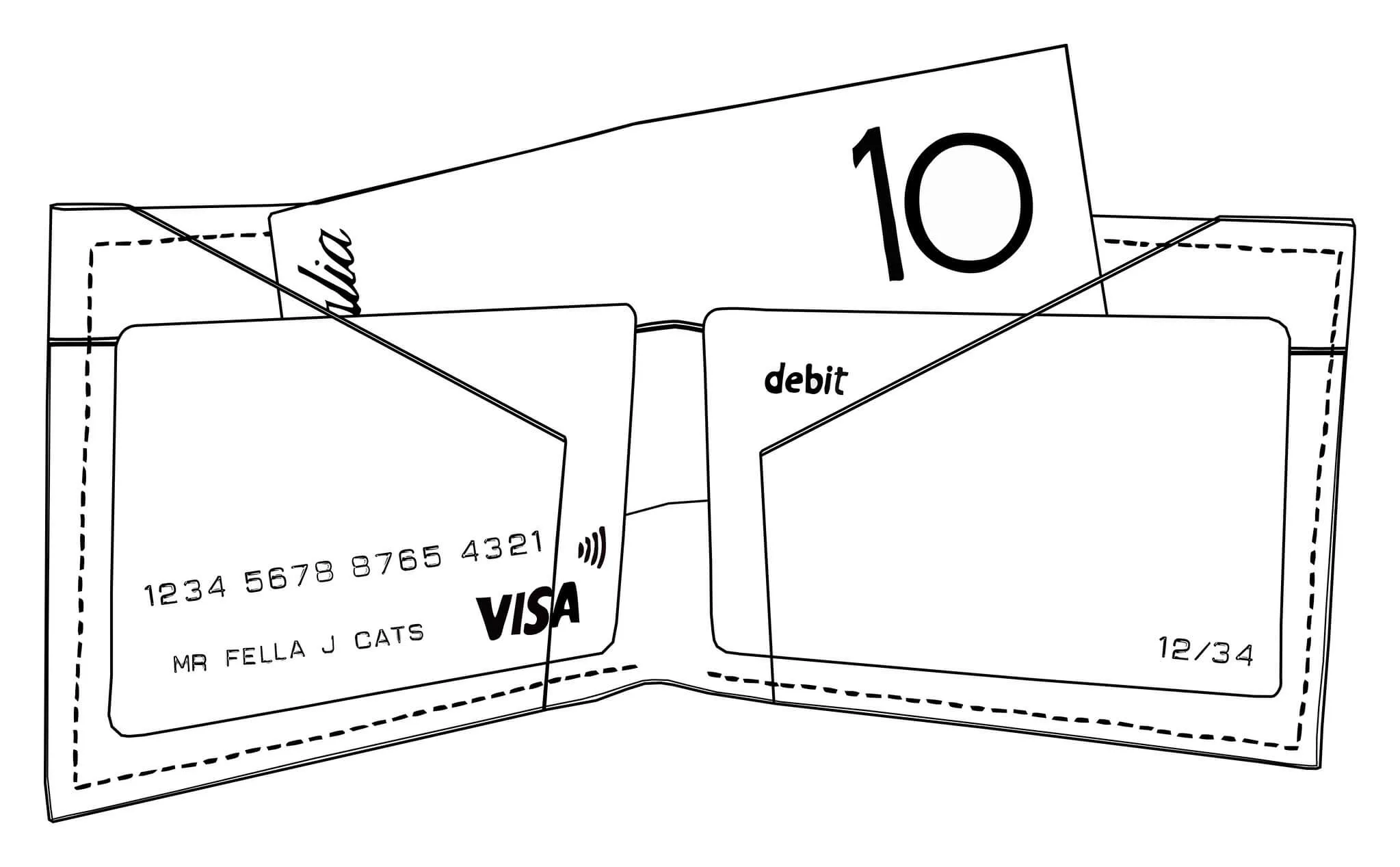 Pocket Wallet - Musk sticks
