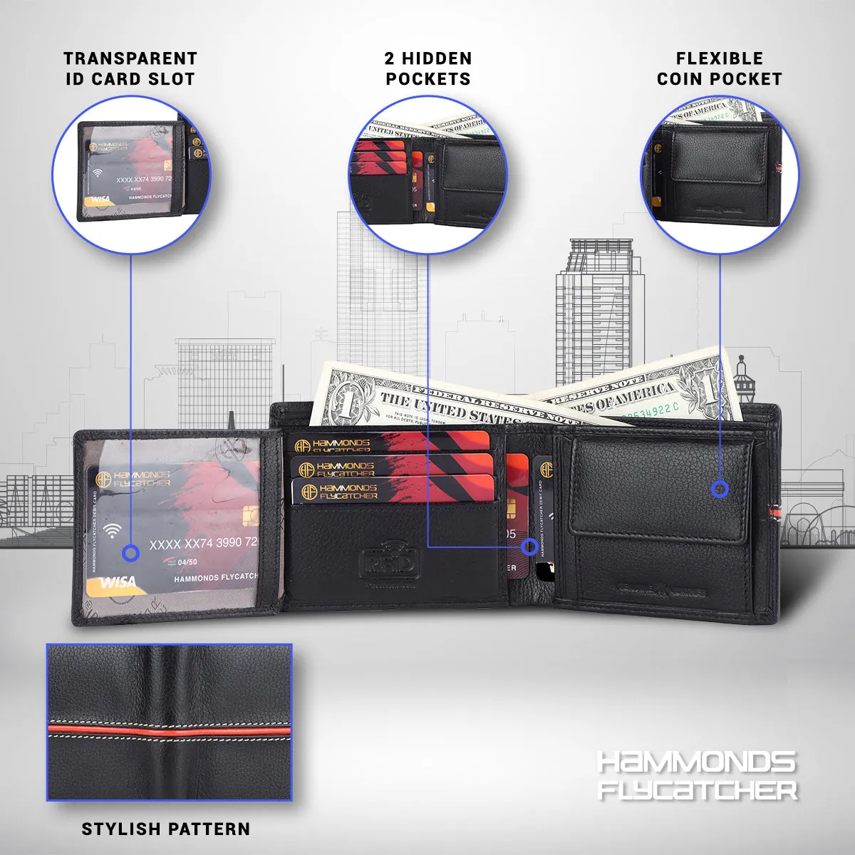 Premium Leather Wallet for Men - RFID Protected - 6 Credit/Debit Card Slots, 2 Hidden Pockets
