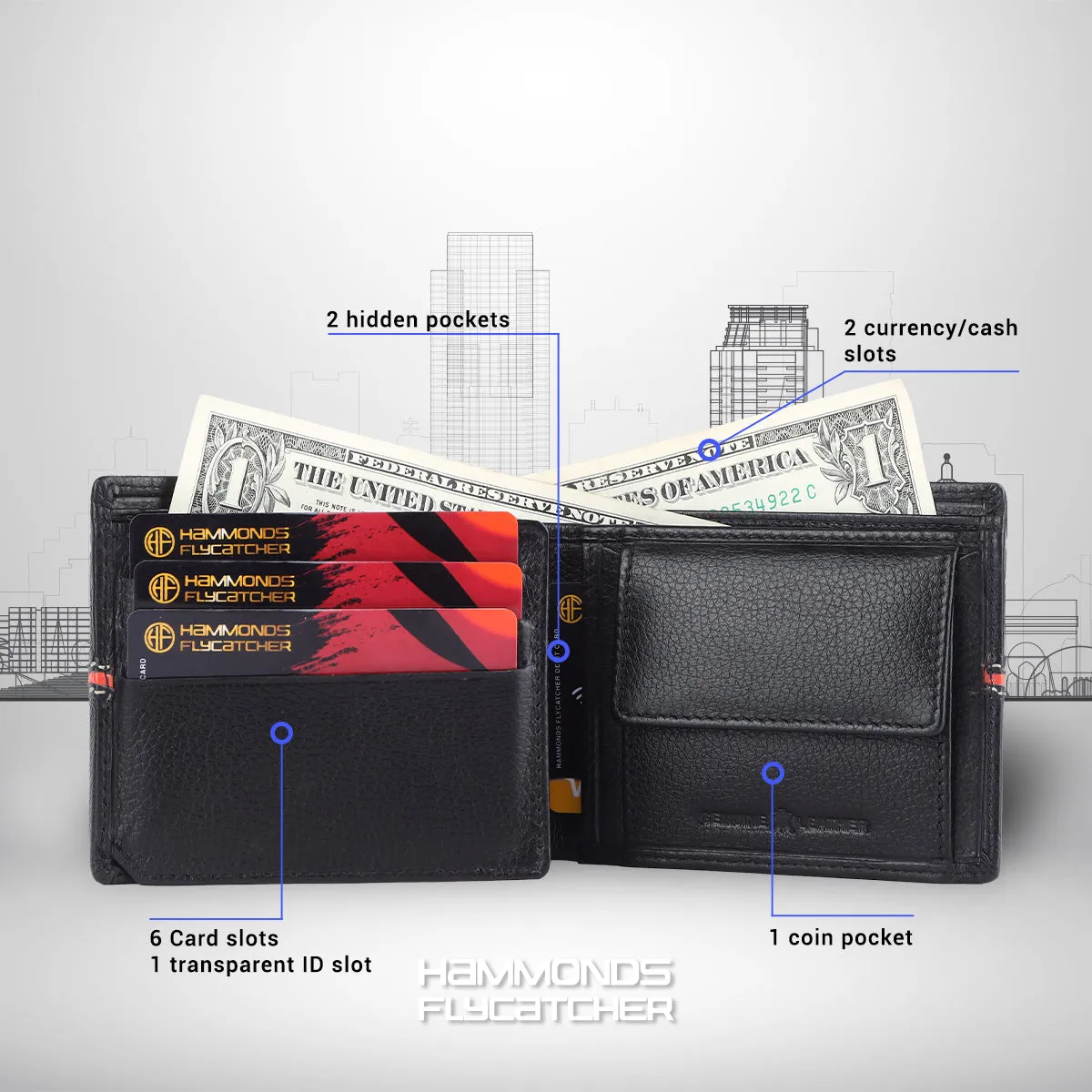 Premium Leather Wallet for Men - RFID Protected - 6 Credit/Debit Card Slots, 2 Hidden Pockets