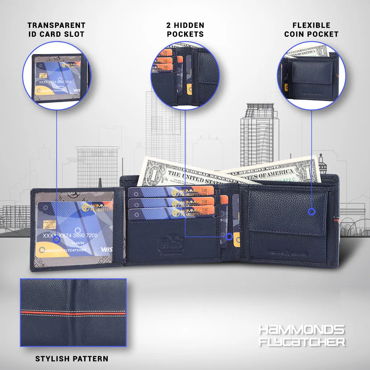 Premium Leather Wallet for Men - RFID Protected - 6 Credit/Debit Card Slots, 2 Hidden Pockets