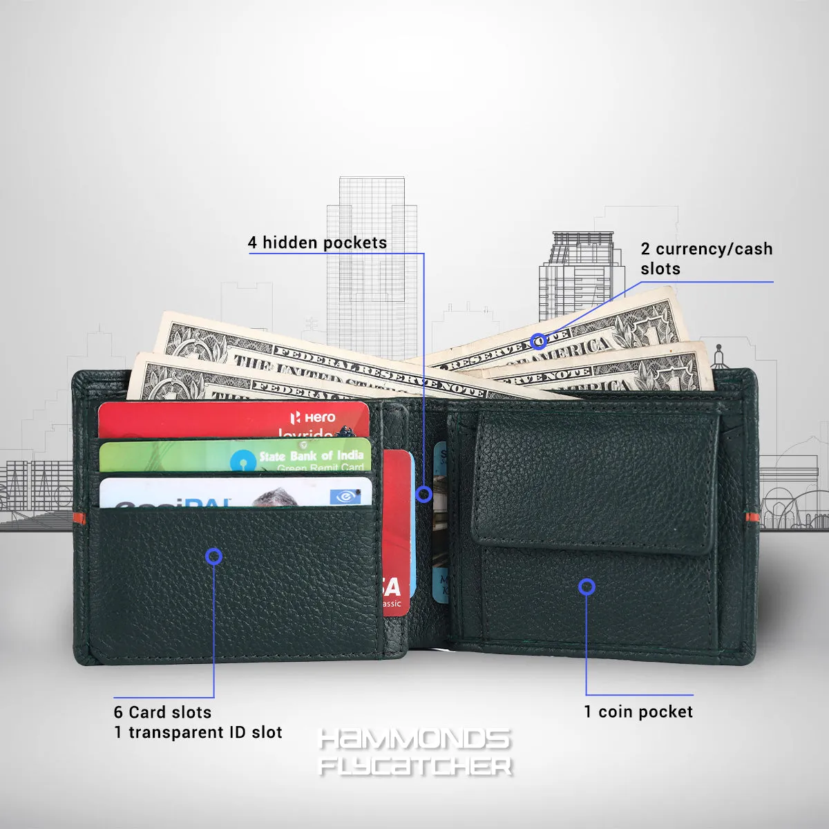 Premium Leather Wallet for Men - RFID Protected - 6 Credit/Debit Card Slots, 2 Hidden Pockets