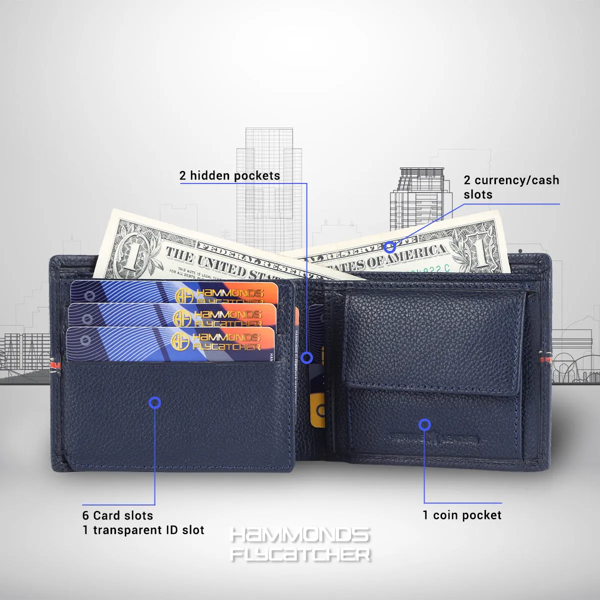 Premium Leather Wallet for Men - RFID Protected - 6 Credit/Debit Card Slots, 2 Hidden Pockets